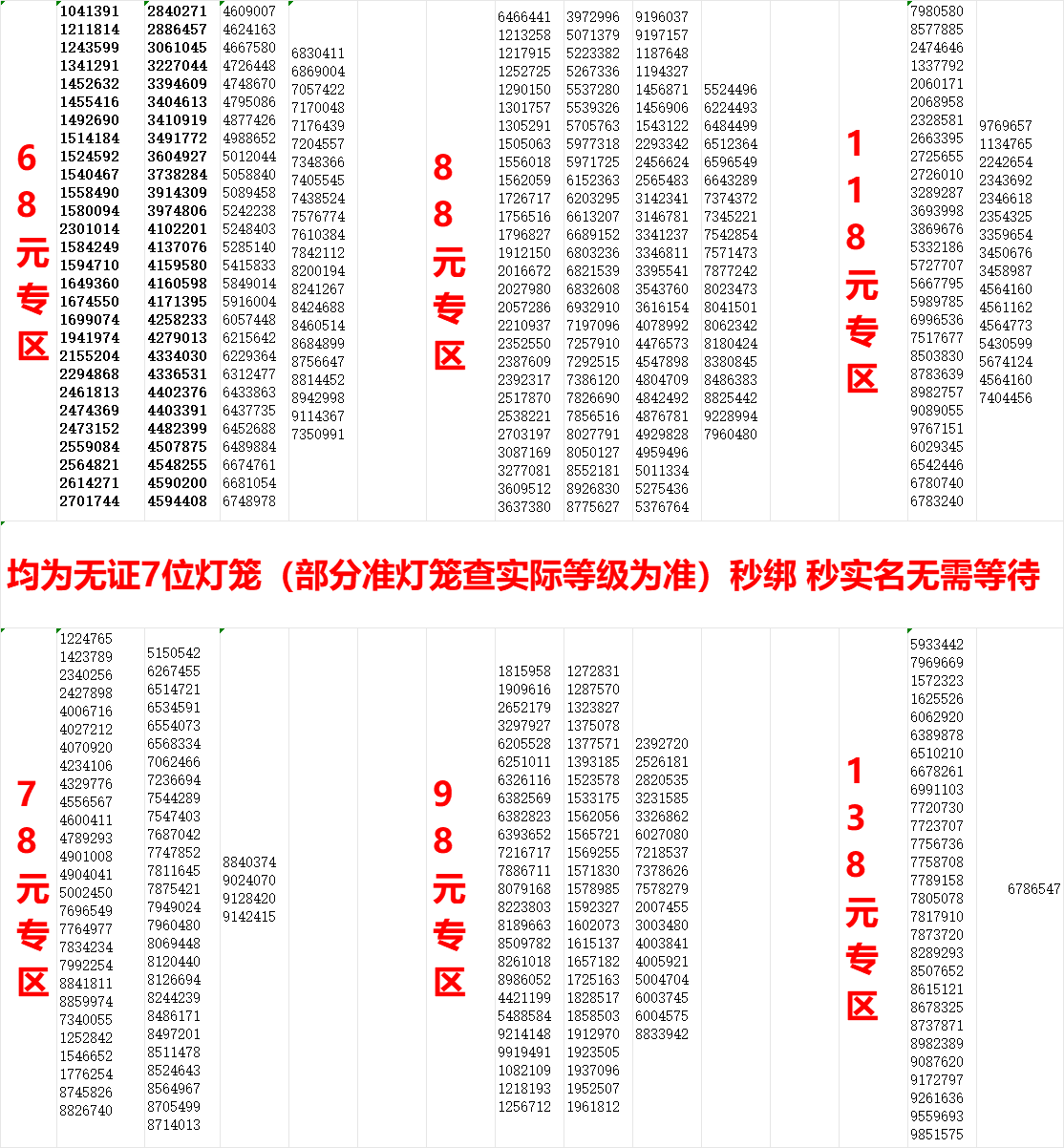 每日特价福利号(图1)